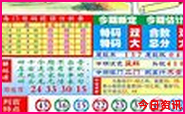 安徽好玩的旅游景点